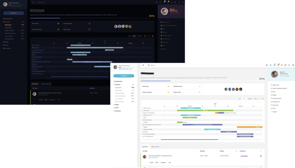 Project Management Office PMO Project Management Office PMO