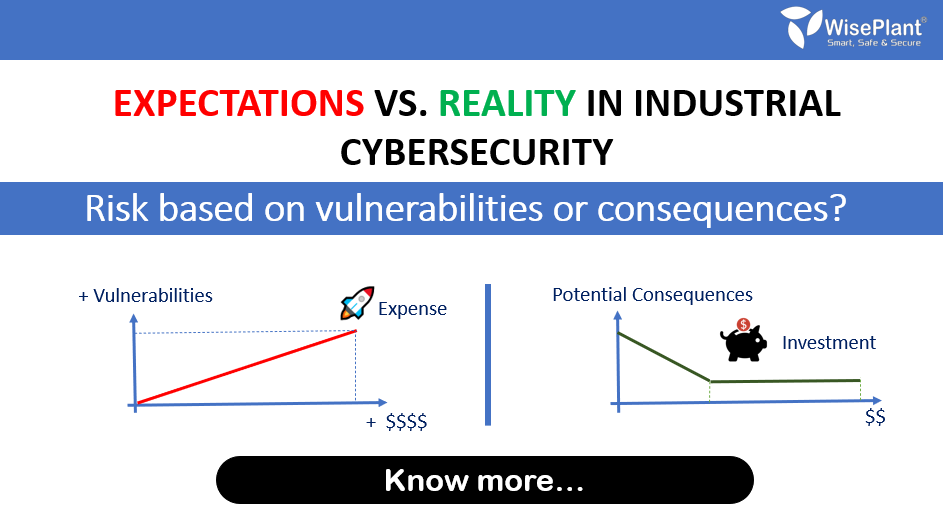 Industrial cyber risk management based on vulnerabilities or consequences? 3