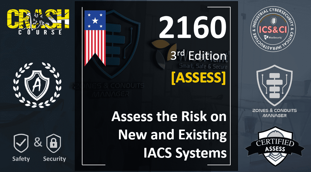2160: Assessment of Industrial Cyber Risks in Zones and Conduits 1