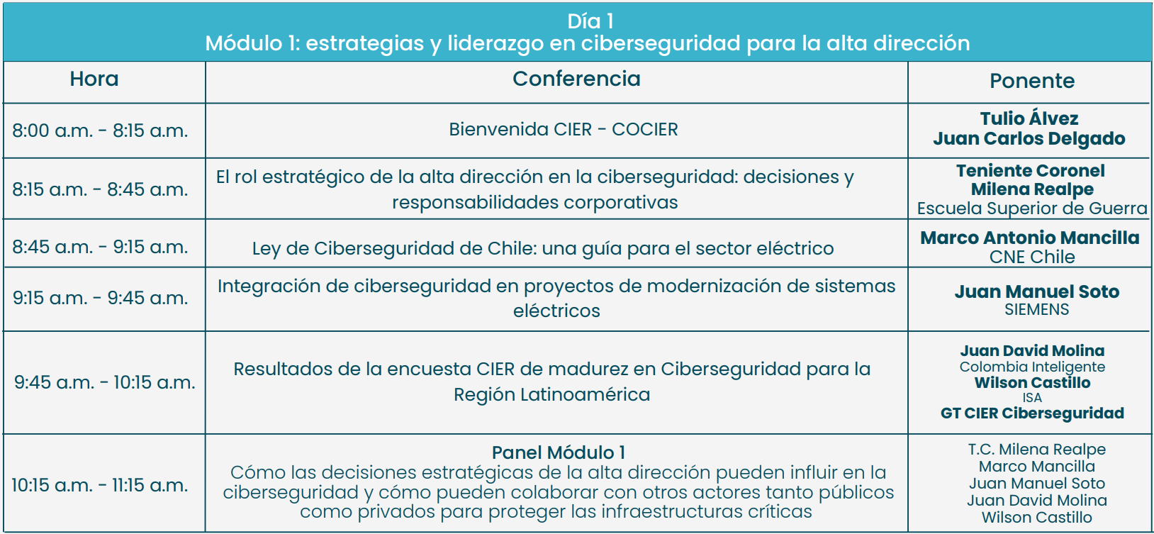 4° Foro CIER de Ciberseguridad en el sector eléctrico 3