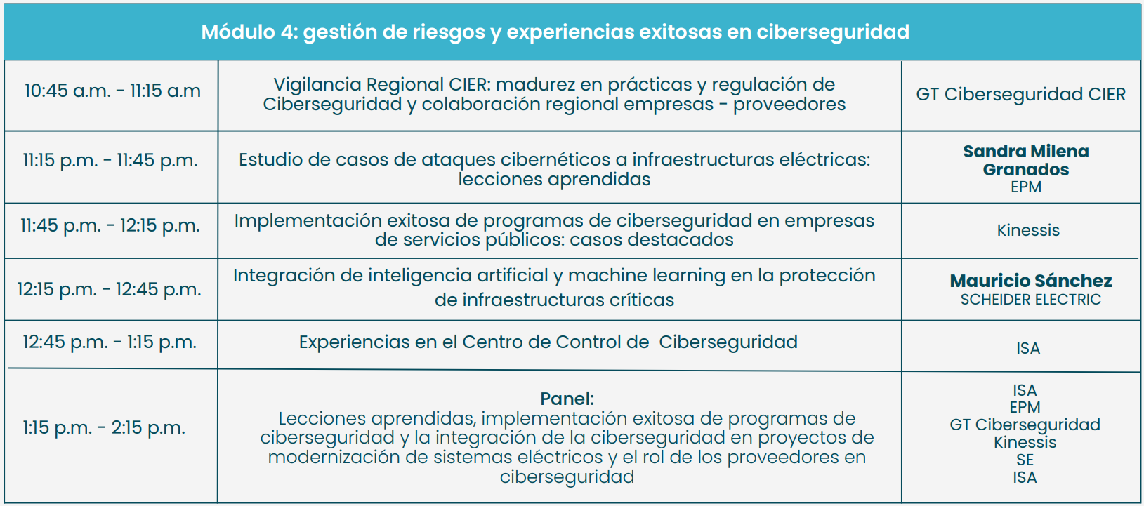 4° Foro CIER de Ciberseguridad en el sector eléctrico 6