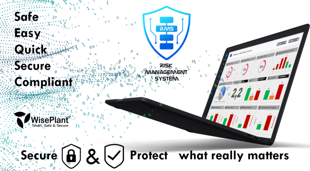 Intelligent Risk Platform Rms Logo WisePlant - Home for Safety, Security & Cybersecurity