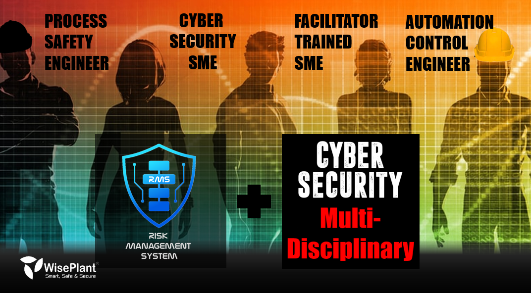 Industrial Cybersecurity Multidisciplinary Services